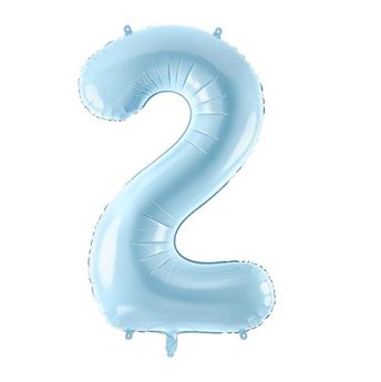 Feliz Cumpleaños 2 Años Aniversario De Los Globos De Cumpleaños De