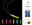 Picture of Collar Luminoso Flúor Glow Mix 