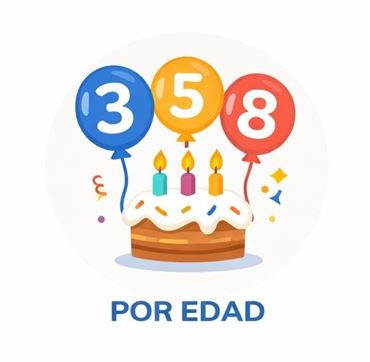 Picture for category CUMPLEAÑOS EDADES INFANTILES